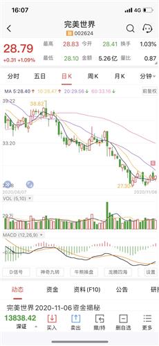 全面理解股票，基本知识与投资策略