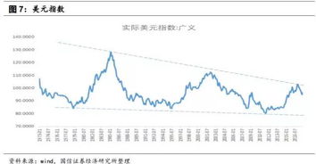 全面理解股票，基本知识与投资策略