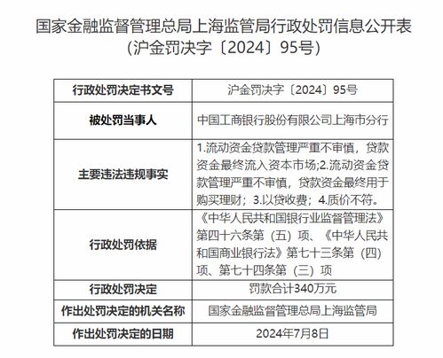 财政部对普华永道开出顶格罚单，警示与反思