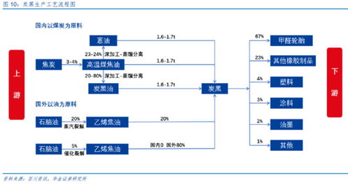 深度解析，陕西黑猫股份的崛起与投资前景探析