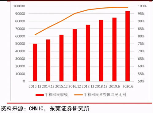 云铝股份与东方财富，行业巨头的深度交融与未来展望