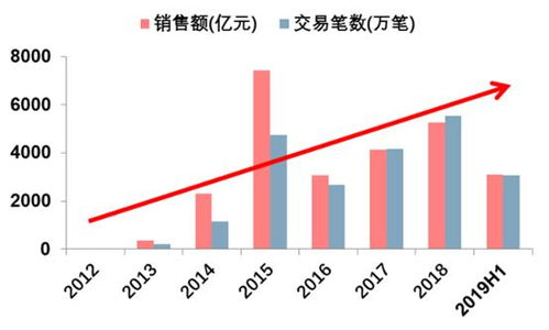 云铝股份与东方财富，行业巨头的深度交融与未来展望