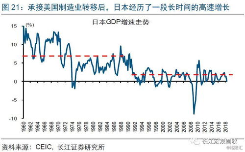 深度解析，全球铁矿石价格走势图的波动与经济周期共振分析