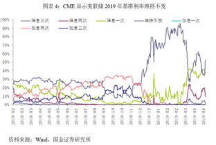 深度解析，全球铁矿石价格走势图的波动与经济周期共振分析