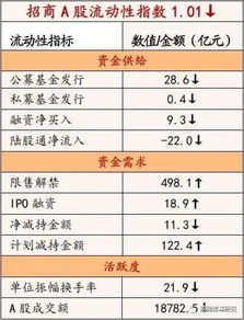 全面解读，上市公司回购细则背后的市场策略与监管智慧