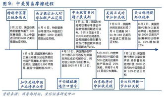 全面解读，上市公司回购细则背后的市场策略与监管智慧