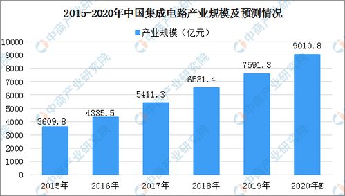 深度解析，股票600801——探究其价值与投资前景