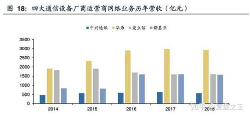 中兴通讯股东大会，战略抉择与未来展望——深度解析公司治理与产业发展