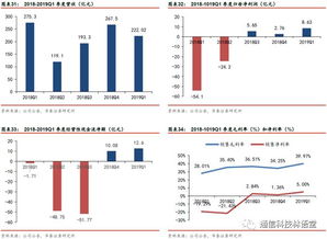 中兴通讯股东大会，战略抉择与未来展望——深度解析公司治理与产业发展