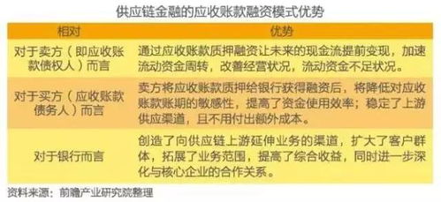 深度解析，融资融券门槛的演变与影响——理解金融市场的准入券