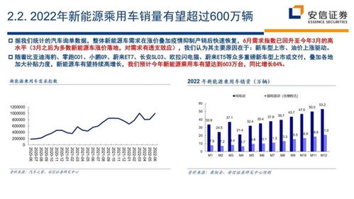 深度解析，安信证券行情走势背后的市场解读与投资策略