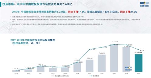 深度解析，东安动力股票的投资价值与前景展望