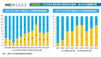 深度解析——探究股票002245的市场价值与投资策略