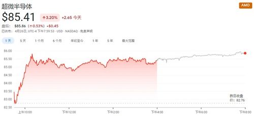 新浪股票首页，互联网巨头的投资风向标——深度解析与展望