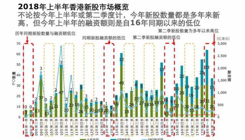 2014年中国新股发行全景回顾，市场变革与企业发展里程碑