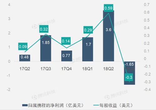 深度解析，600228股吧——投资者的导航灯塔与市场风向标