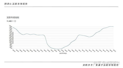 深度解析，000996股票的市场表现与投资机遇