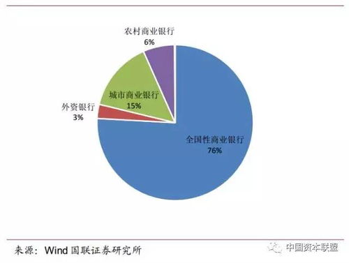 全面指南，如何成功地购买和投资股票