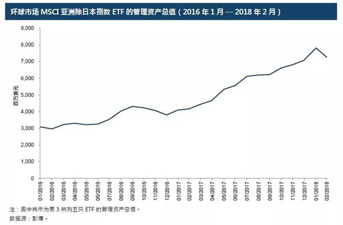 抗洪概念股，洪水中的投资机遇与风险管理