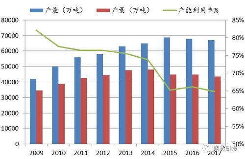 深度解析，焦炭期货市场行情的波动逻辑与投资策略