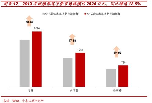 水十条引领下，受益股的绿色转型与投资机遇探析