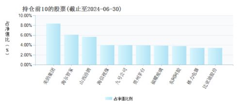 深度解析，基金赎回手续费背后的经济逻辑与投资者攻略