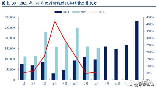 深度解析，吉鑫科技，一家引领能源转型的创新领军企业股票投资前景探析