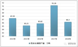 深度解析，银华88精选基金，投资策略与市场前景展望