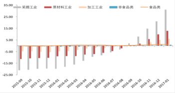 探析股票指数，金融市场的导航灯塔