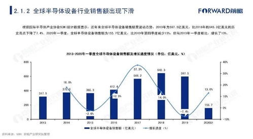 深度解析，利达光电股份有限公司，创新引领的半导体光学巨头