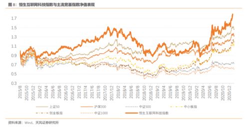 探索科学城股票，科技驱动的未来投资新蓝筹