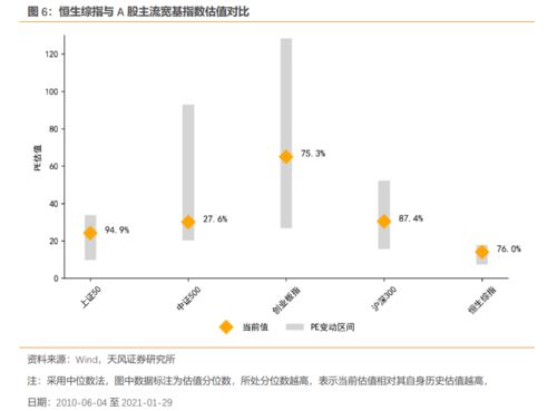 探索科学城股票，科技驱动的未来投资新蓝筹