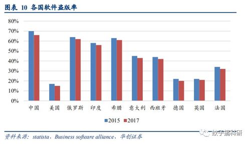 美国多元化的证券交易所，深度解析与市场影响