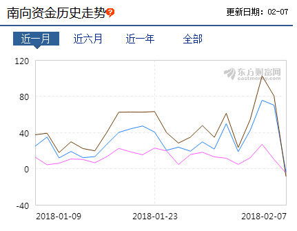 股票市场，全球经济的脉动引擎与财富创造舞台