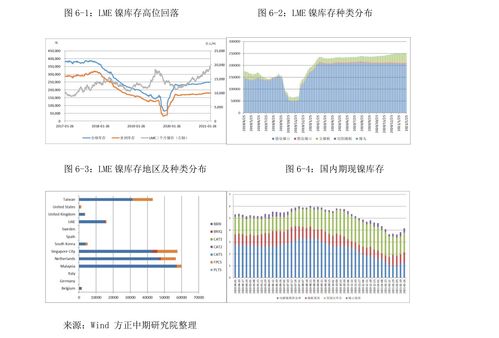 新股申购额度为零，市场新变化与投资者策略调整