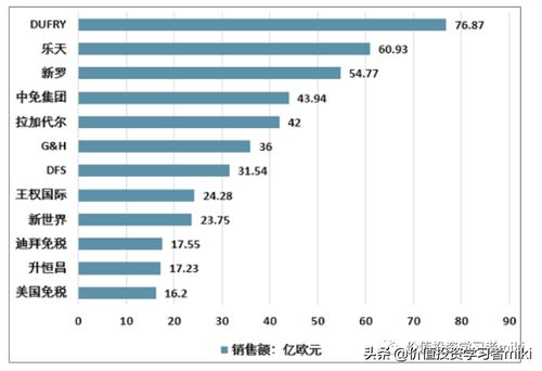 深度解析，股票如何分红，一场投资者的丰收盛宴