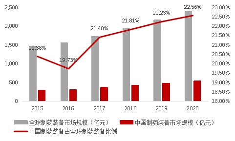 深度解析，东富龙股票的投资价值与市场动态分析