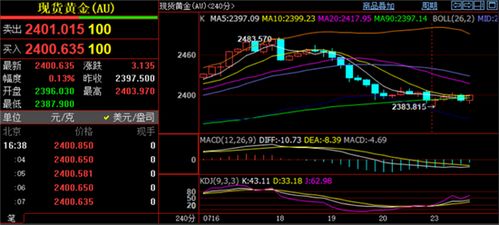 外汇行情实时报价，全球经济脉动的微观镜像