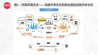 深度解析，华北制药在股吧中的舆论风向与投资价值探析