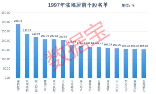 深度解析，华北制药在股吧中的舆论风向与投资价值探析