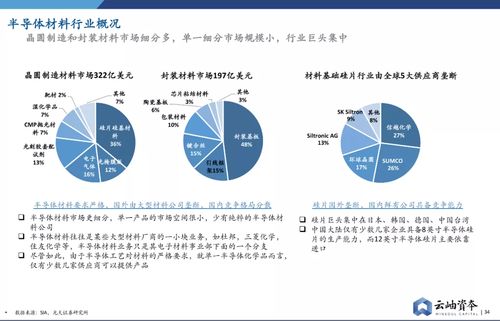 稀土概念，驱动未来科技的隐形冠军——深度解析与投资策略