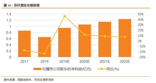 深度解析，600577精达股份，转型升级的稳健步伐与未来展望