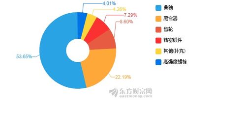 深度解析，600577精达股份，转型升级的稳健步伐与未来展望