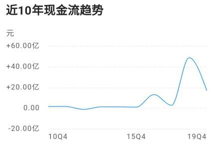 深度解析与投资指南，探秘000985股票的市场价值与未来潜力