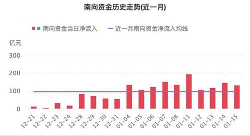 贵航股份，航空产业链中的稳健力量——解读股吧中的投资洞察