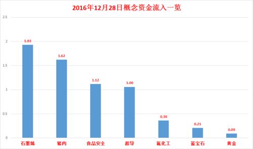 贵航股份，航空产业链中的稳健力量——解读股吧中的投资洞察