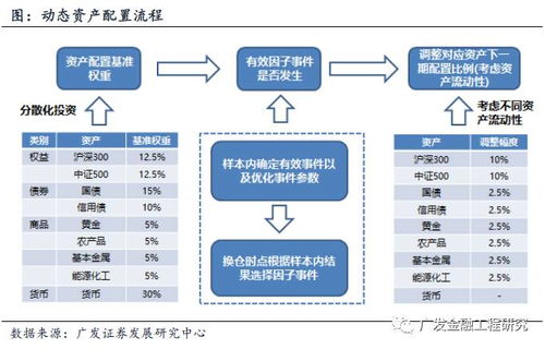 深度解析，山东黄金——挖掘黄金领域投资价值的股吧洞察