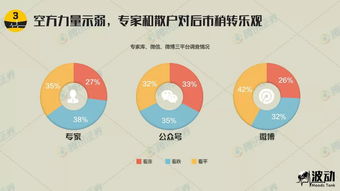 深度解析，探究长城消费基金净值波动背后的市场逻辑与投资策略