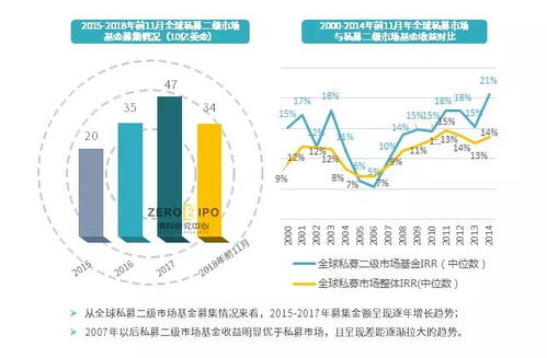 深度解析，探究长城消费基金净值波动背后的市场逻辑与投资策略