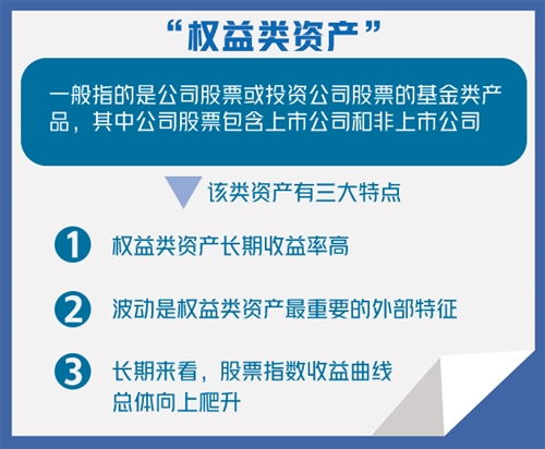 股票退市后的投资指南，如何妥善处理你的投资资产